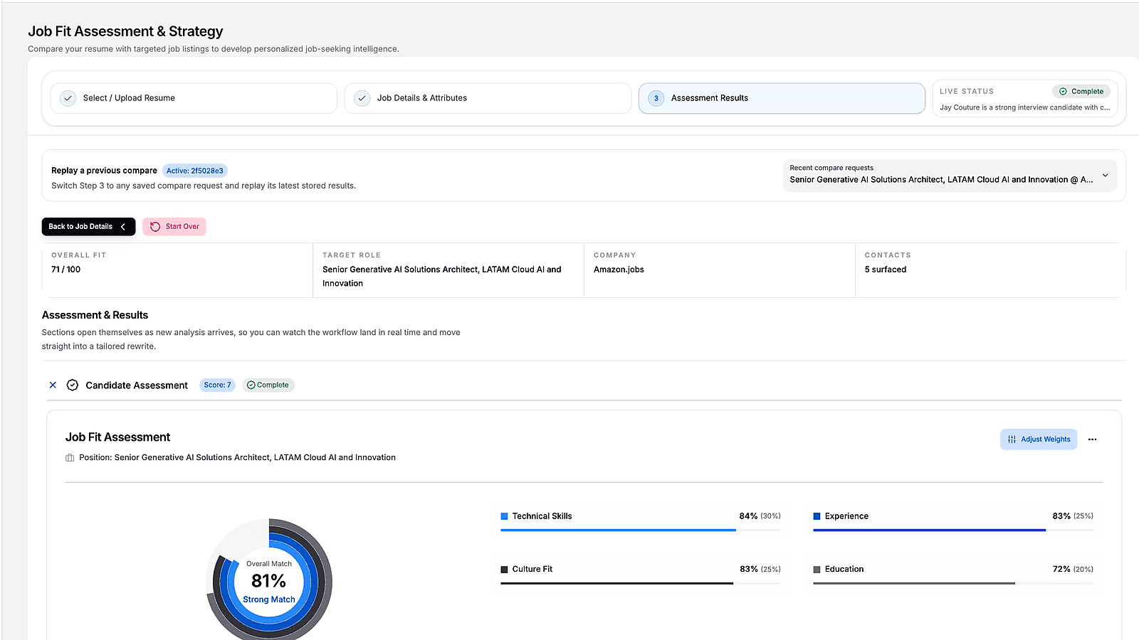 ResumeRavenPro compare workflow used as an offer-building and fit-assessment studio.